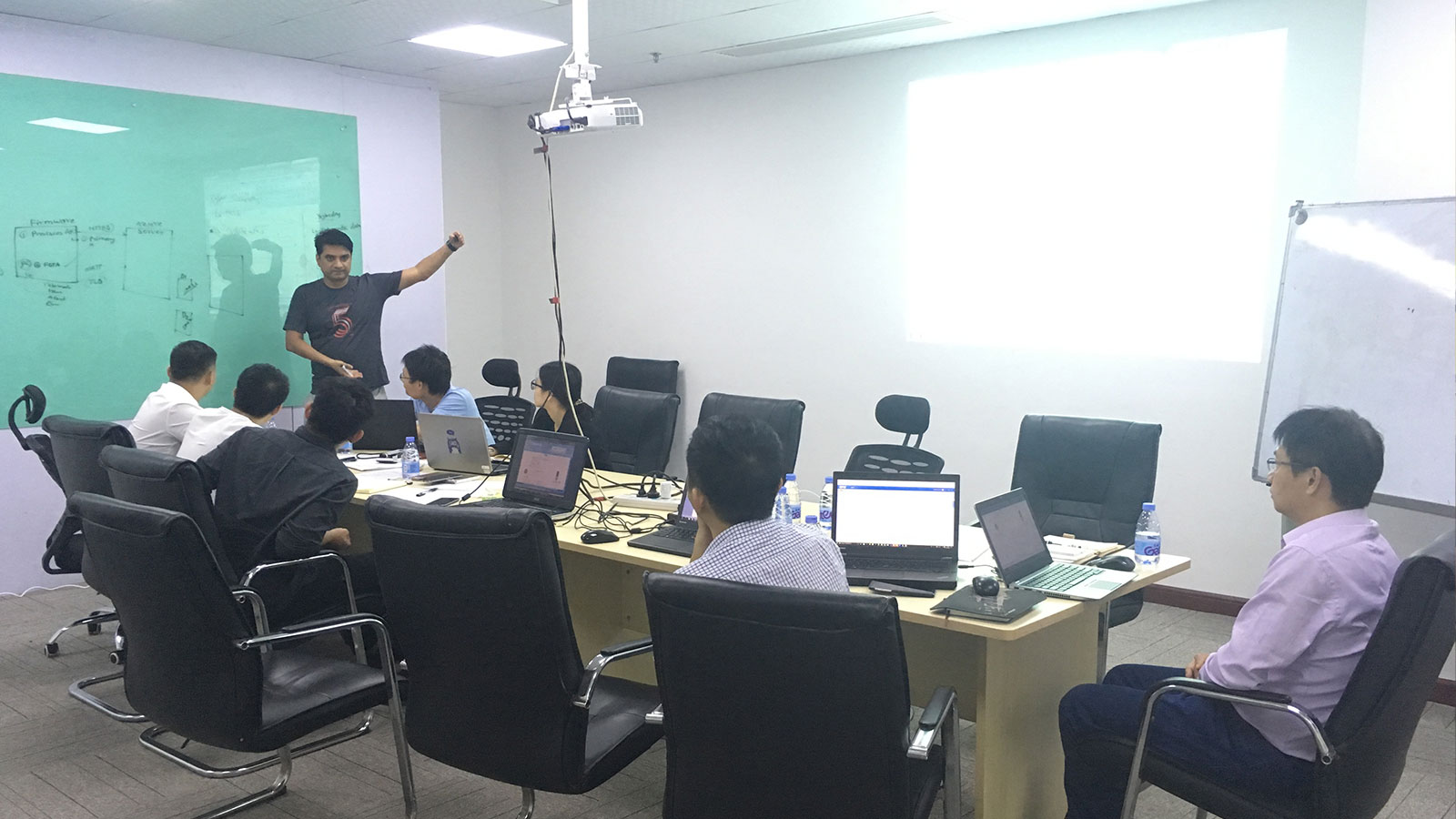 Customer requirement meeting